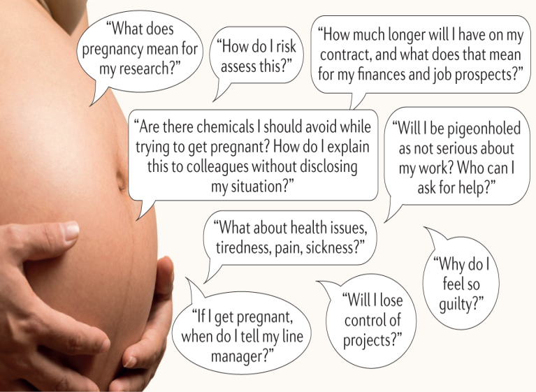 Self-Service Tools 24/7